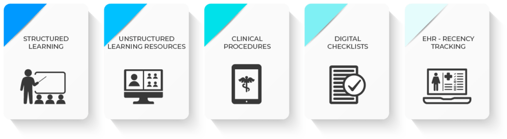 Digitize-Healthcare-Competency