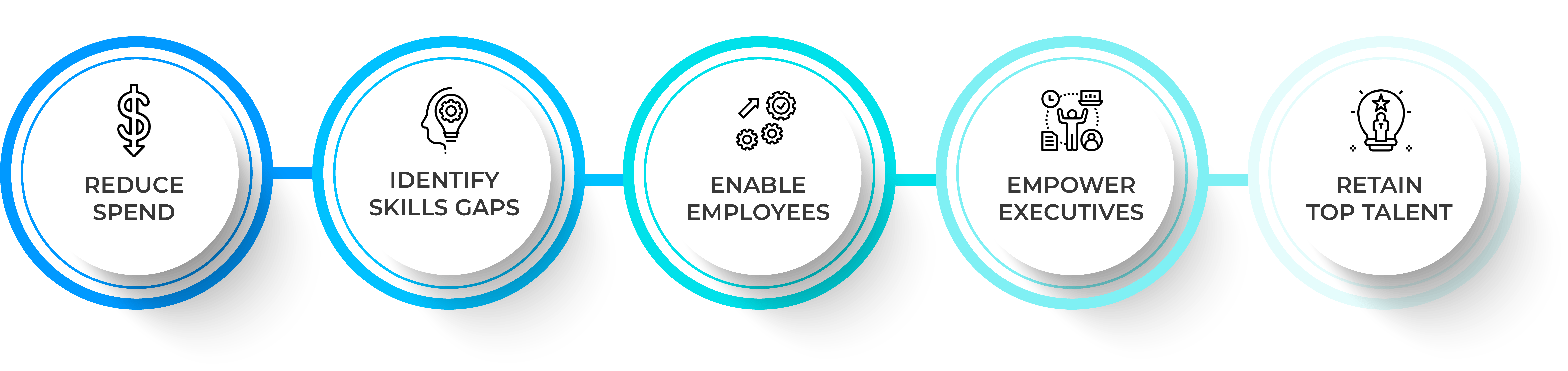 ENGINEERING-AND-TECHNOLOGY-KAHUNA-WORKFORCE-SOLUTIONS
