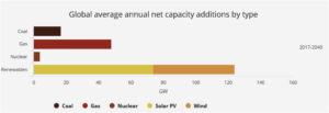 Energy-Strategy-Reviews-Kahuna-Workforce-Solutions-Energy-Transitions