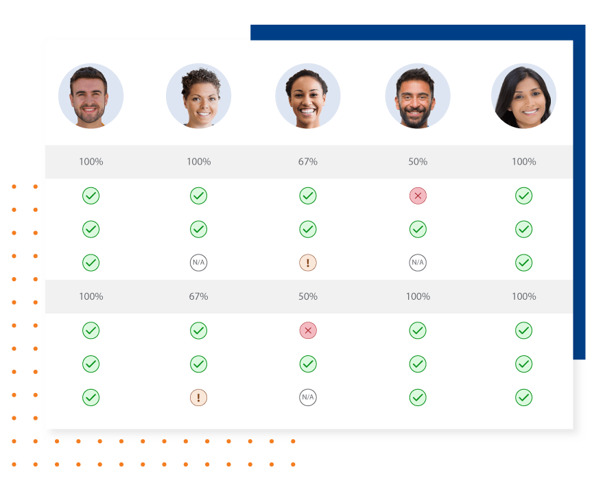 Kahuna_Skills_Management_Team_Matrix_Dots2