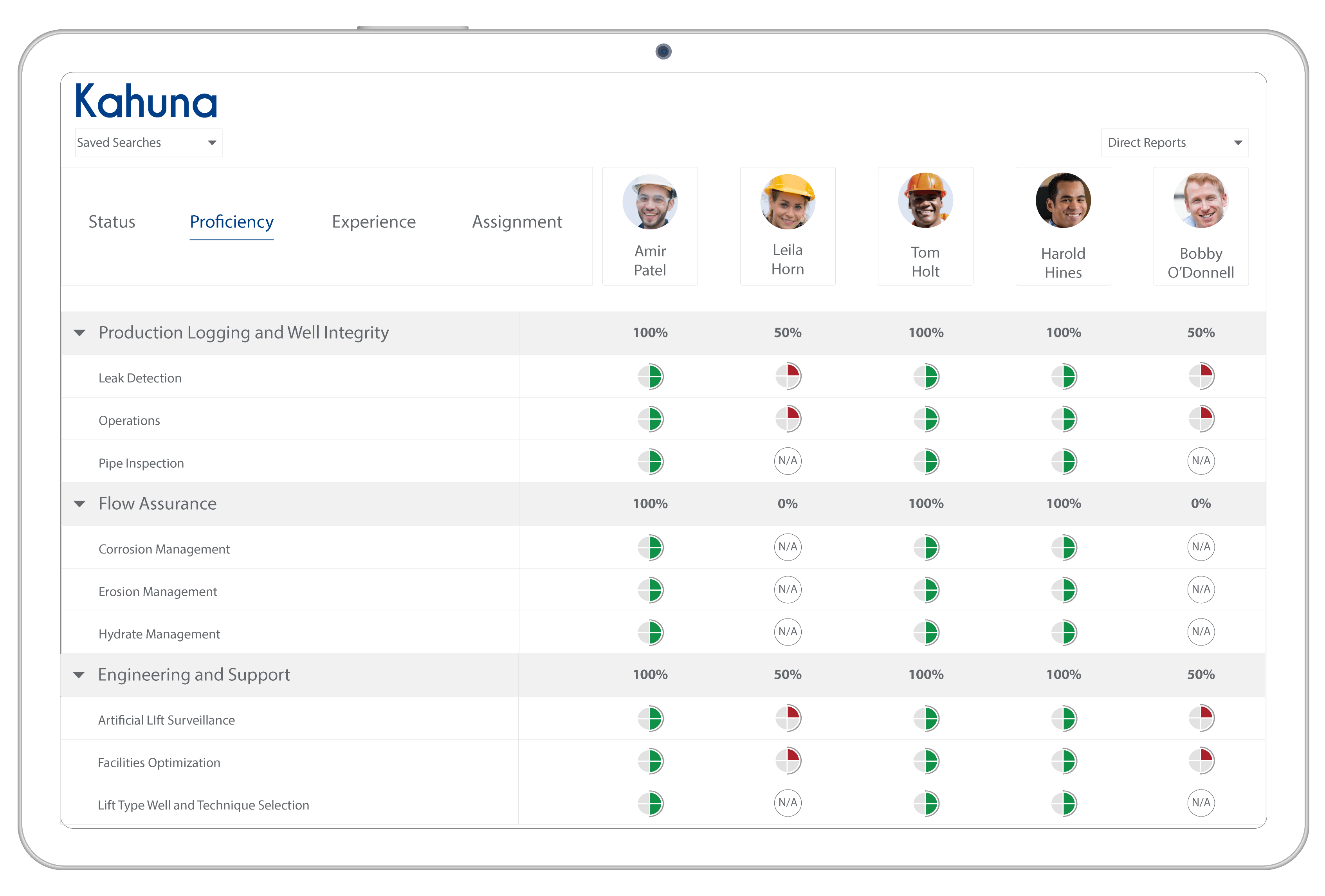 Deploy-Teams-Based-on-Proficiency_Team-Matrix