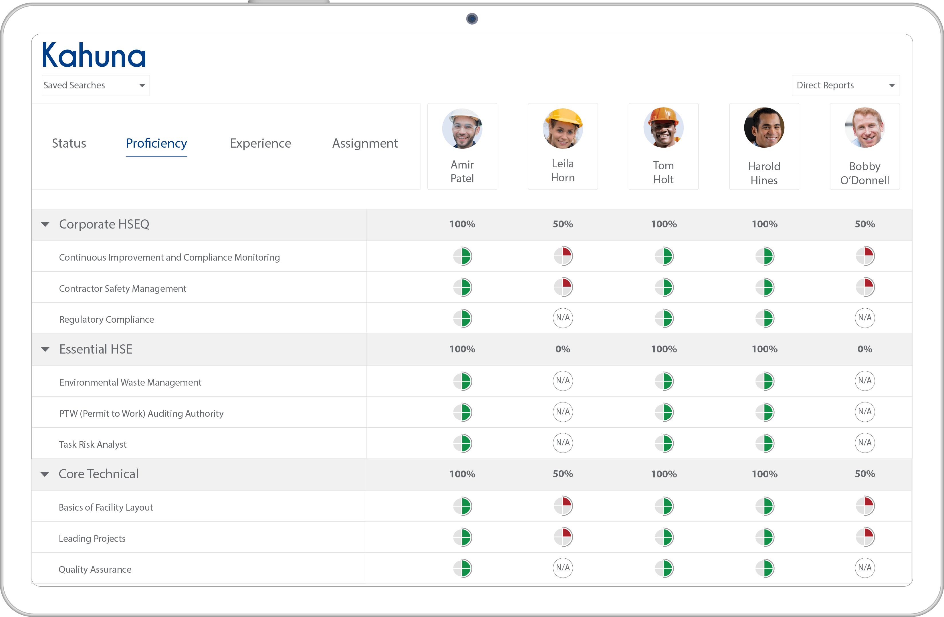 Equip Teams With the Right Skills - Dispatch