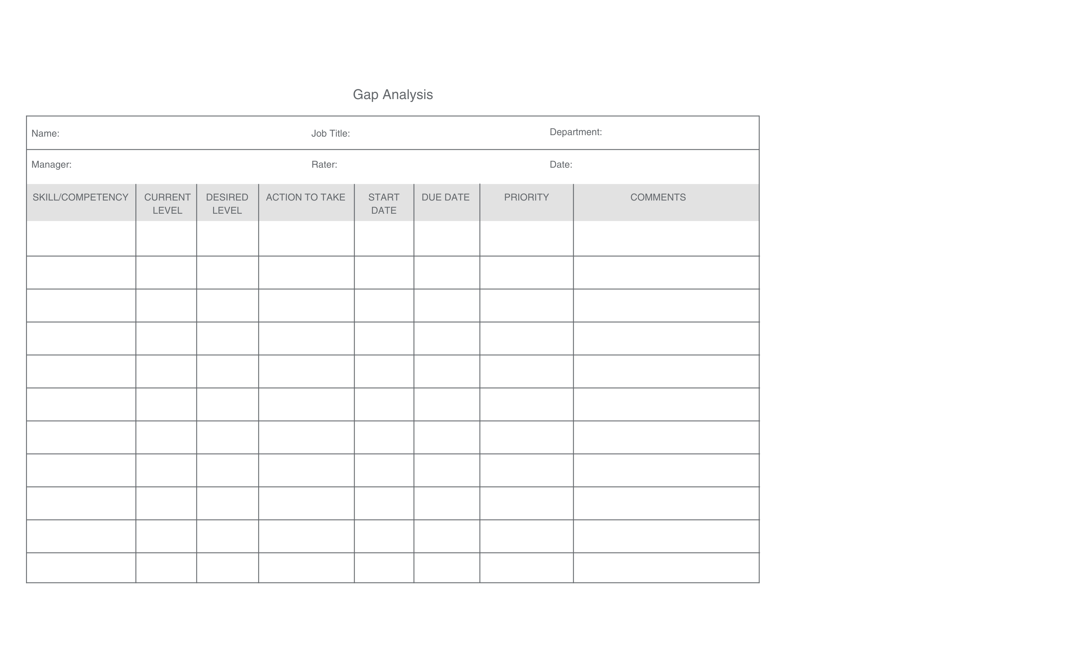 SKILLS-COMPETENCY-GAP-ANALYSIS