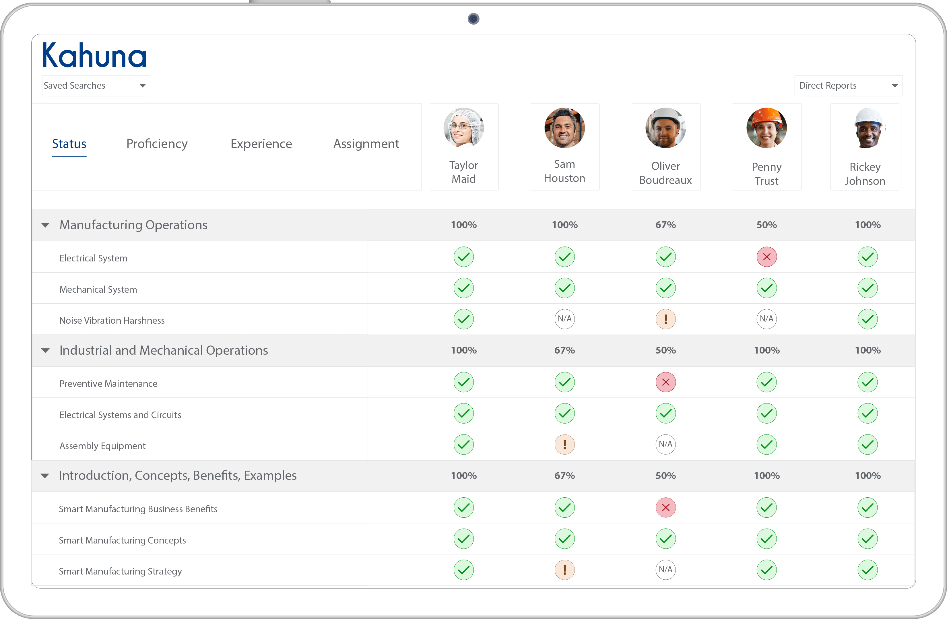 Standardize Workforce Skills Data-Team Matrix