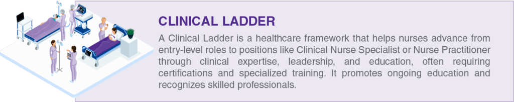 Clinical Ladder