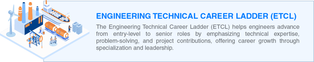 Engineering Technical Career Ladder