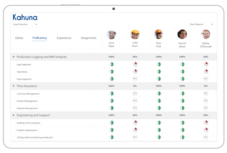 Kahuna Team Matrix - Skills and Competency Management